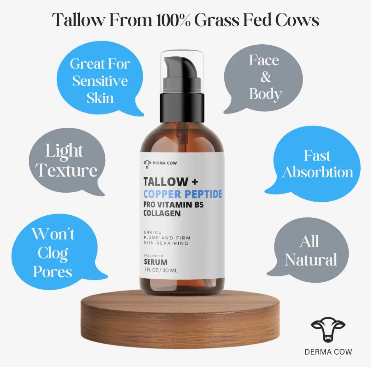 Tallow Serum + Copper Peptide, Pro Vitamin B5,Collagen - 1oz