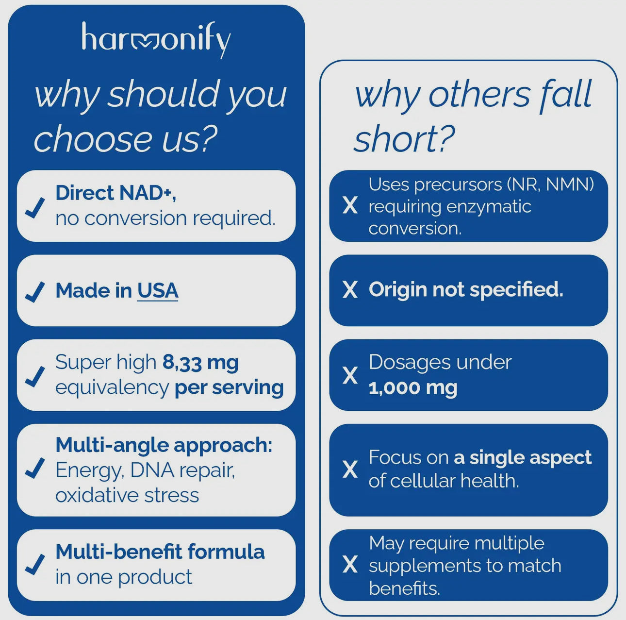 NAD Supplement 500mg