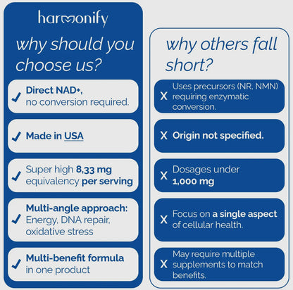 NAD Supplement 500mg