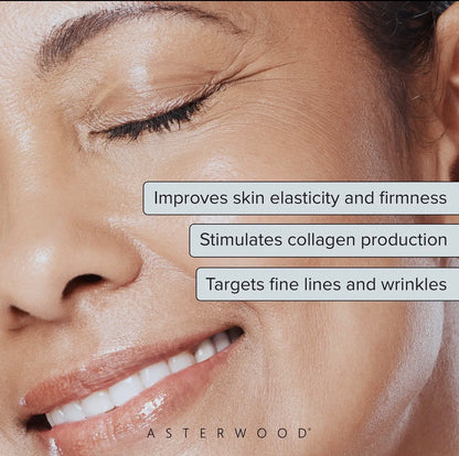 Copper Peptides Serum